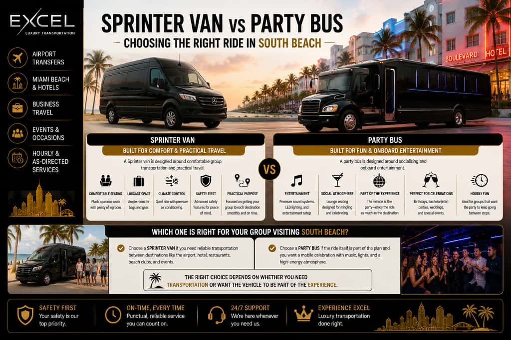 sprinter van vs party bus