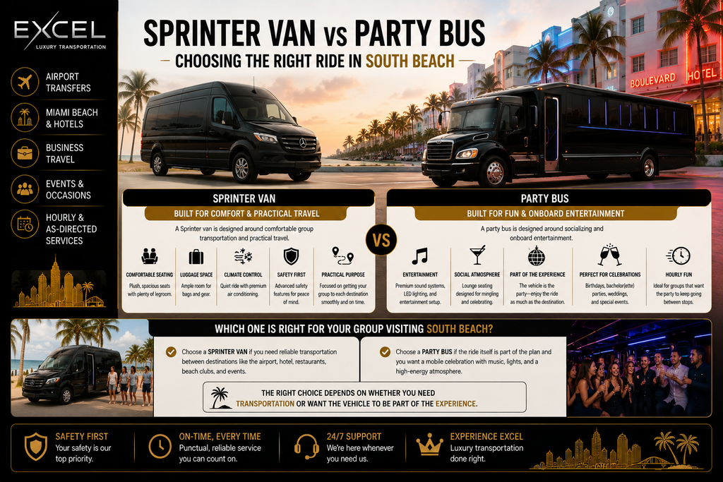 sprinter van vs party bus

