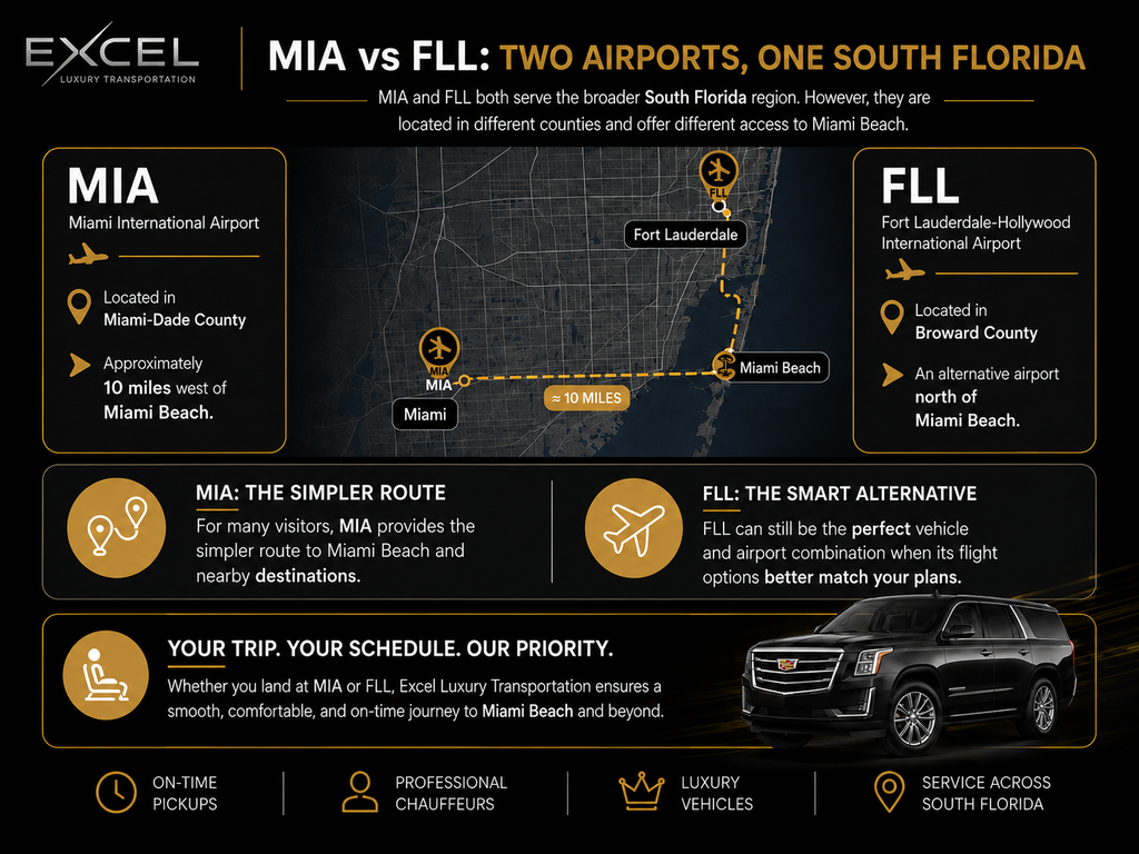 Airport limo service miami