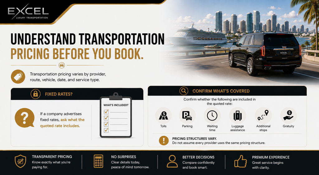transportation price