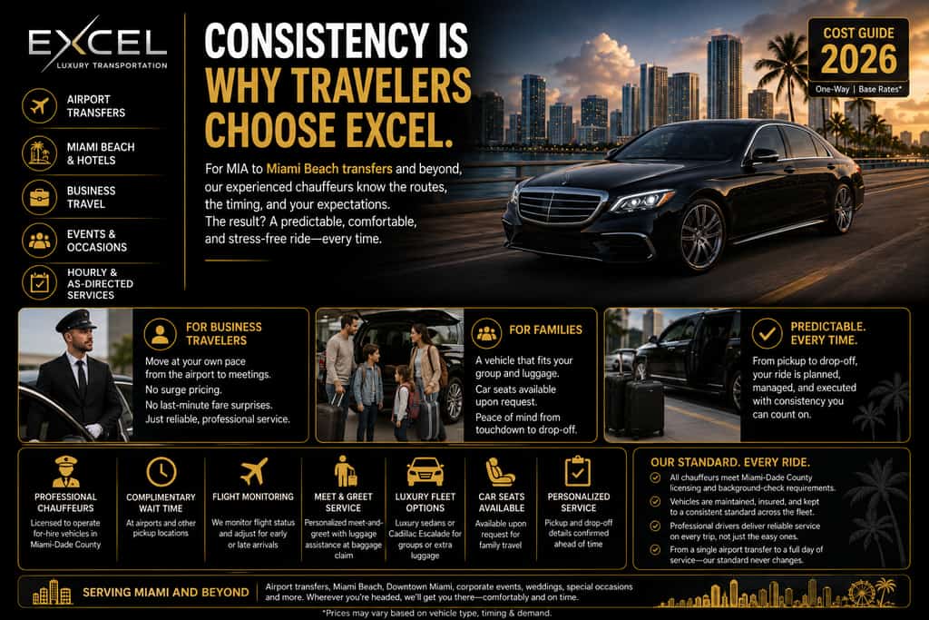 black car service for international airport