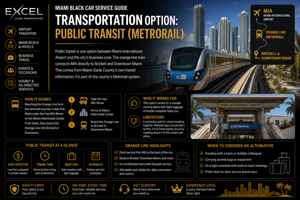 miami international airport transfers